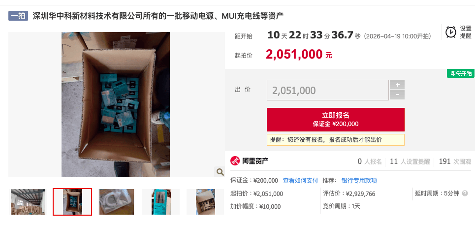 罗马仕子公司14.7万根充电线、2万多个充电宝将被法拍,七折甩卖,起拍价205万元